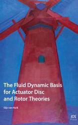 The Fluid Dynamic Basis for Actuator Disc and Rotor Theories