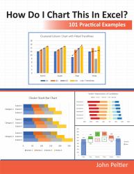 How Do I Chart This in Excel? : 101 Practical Examples