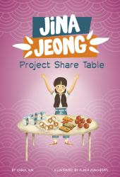 Project Share Table