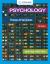 Psychology : Themes and Variations