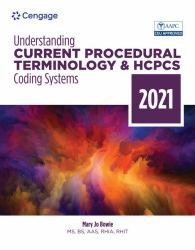 Understanding Current Procedural Terminology and HCPCS Coding Systems 2021