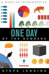 One Day : By the Numbers