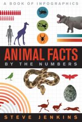 Animal Facts : By the Numbers