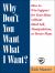 Why Don't You Want What I Want? : How to Win Support for Your Ideas Without Hard Sell, Manipulation, or Power Plays