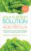 Your Nutrition Solution to Acid Reflux