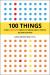 100 Things Every Presenter Needs to Know about People