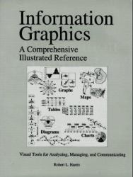 Information Graphics : A Comprehensive Illustrated Reference