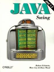 Java Swing