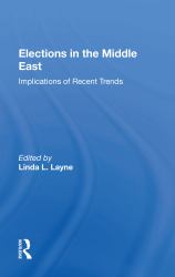 Elections in the Middle East