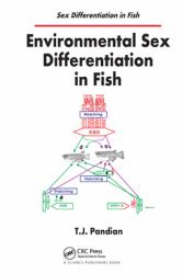 Environmental Sex Differentiation in Fish