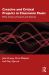 Creative and Critical Projects in Classroom Music : Fifty Years of Sound and Silence