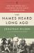 The Names Heard Long Ago : How the Golden Age of Hungarian Soccer Shaped the Modern Game