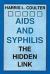 AIDs and Syphilis : The Hidden Links