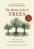 The Hidden Life of Trees : What They Feel, How They Communicate - Discoveries from a Secret World