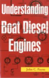 Understanding Boat Diesel Engines