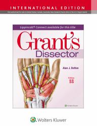 Grant's Dissector