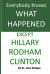 Everybody Knows What Happened Except Hillary Rodham Clinton