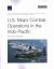 U. S. Major Combat Operations in the Indo-Pacific : Partner and Ally Views