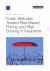 Public Attitudes Toward Risk-Based Pricing and Risk-Sharing in Insurance