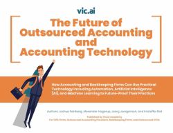 The Future of Outsourced Accounting and Accounting Technology : How Accounting and Bookkeeping Firms Can Use Practical Technology -- Including Automation, Artificial Intelligence (AI), and Machine Learning -- to Future-Proof Their Practices