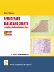 Refrigerant Tables and Charts Including Air Conditioning Data