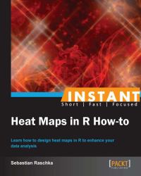 Instant Heat Maps in R : How-To