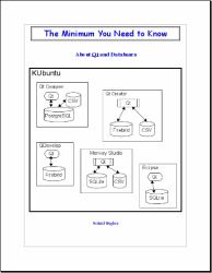 The Minimum You Need to Know about Qt and Databases