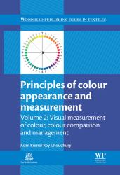 Principles of Colour and Appearance Measurement