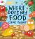 Where Does My Food Come From? : The Story of How Your Favorite Food Is Made