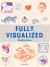 Fully Visualized : Branding Stories