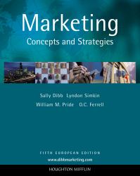 Marketing Concepts and Strategies