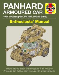 Panhard Armoured Car : 1961 Onwards (AML 60, AML 90 and Eland)