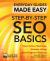 Step-By-Step SEO Basics : Expert Advice, Made Easy