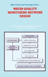 Water Quality Monitoring Network Design