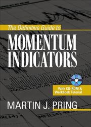 The Definitive Guide to Momentum Indicators