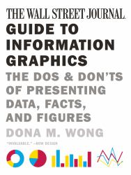 The Wall Street Journal Guide to Information Graphics : The Dos and Don�ts of Presenting Data, Facts, and Figures