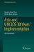 Asia and UNCLOS 30 Years' Implementation : An Assessment