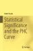 Statistical Significance and the PHC Curve