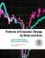 Patterns of Economic Change by State and Area : Income, Employment, and Gross Domestic Product