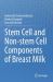 Stem Cell and Non-Stem Cell Components of Breast Milk