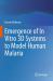 Emergence of in Vitro 3D Systems to Model Human Malaria