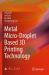 Metal Micro-Droplet Based 3D Printing Technology