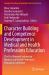 Character Building and Competence Development in Medical and Health Professions Education : The First Biennial Indonesian Medical and Health Professions Education Conference