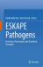 ESKAPE Pathogens : Detection, Mechanisms and Treatment Strategies