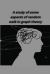 A Study of Some Aspects of Random Walk in Graph Theory