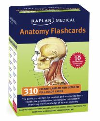 Anatomy Flashcards