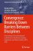 Convergence: Breaking down Barriers Between Disciplines : Proceedings of the International Conference on Healthcare Systems Ergonomics and Patient Safety, HEPS 2022