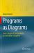 Programs As Diagrams : From Categorical Computability to Computable Categories