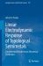 Linear Electrodynamic Response of Topological Semimetals : Experimental Results Versus Theoretical Predicitons