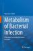 Metabolism of Bacterial Infection : A Machine-Generated Literature Overview